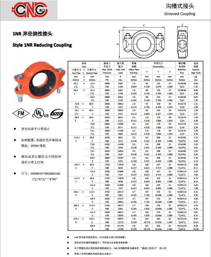 1NR sizes table