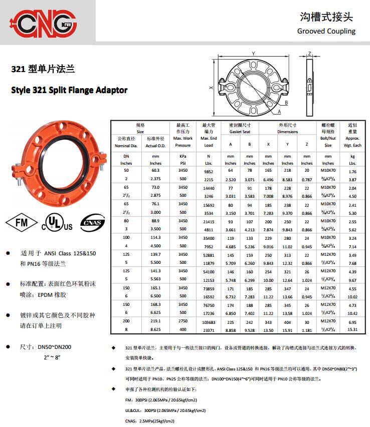 321 sizes table